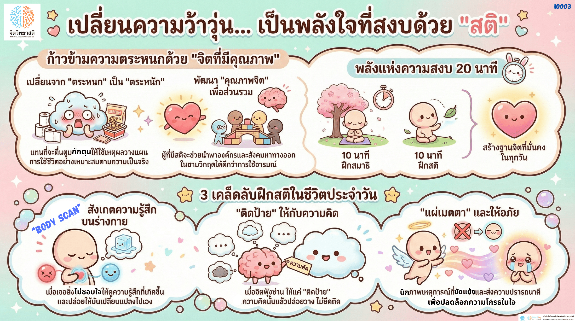 Transform chaos into inner peace: Start your day with meditation and mindfulness.